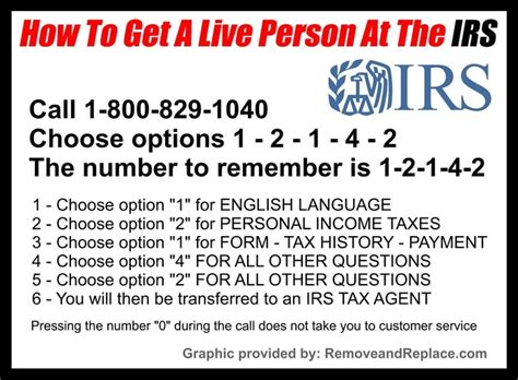 How to speak to someone at irs. Things To Know About How to speak to someone at irs. 